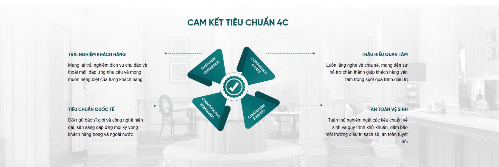 Nha Khoa Sài Gòn Mỹ Phước 